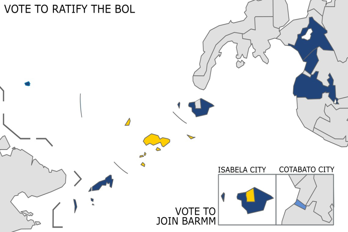 Isolated or Independent? The New Ambiguity of Sulu’s Position Outside of BARMM