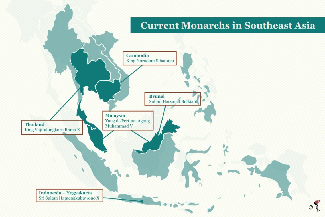 What the Sulu Heirs Can Learn from Southeast Asia’s Surviving Sultans
